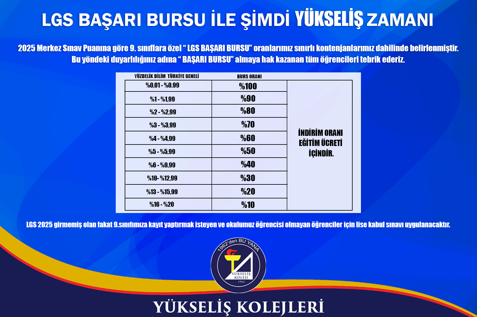 Başarınızı ödüllendiriyoruz.