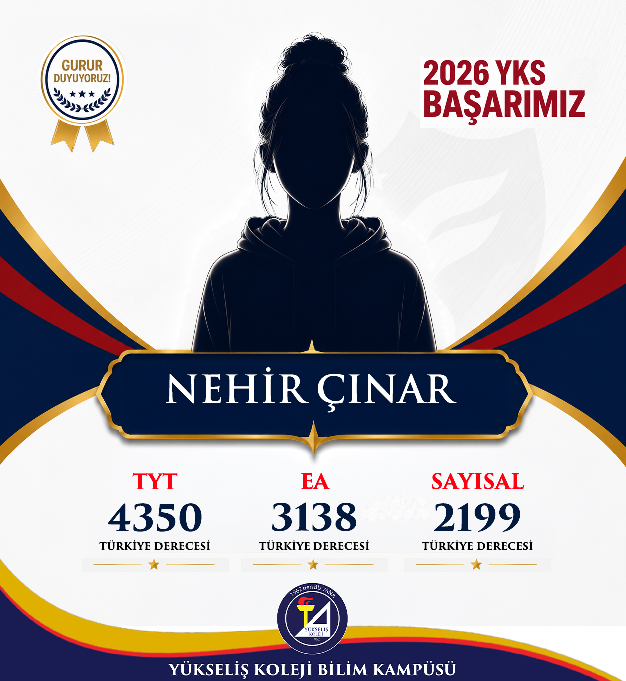 YKS’de elde ettiğimiz başarılar