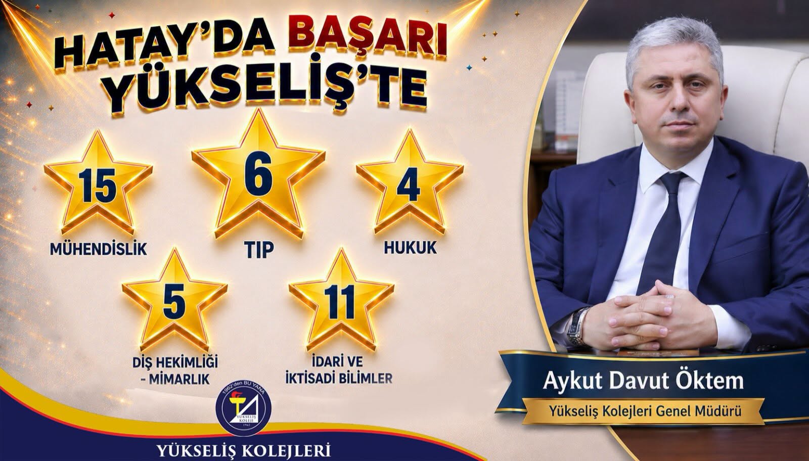 ⭐ HATAY’DA BAŞARI YÜKSELİŞ’TE!⭐