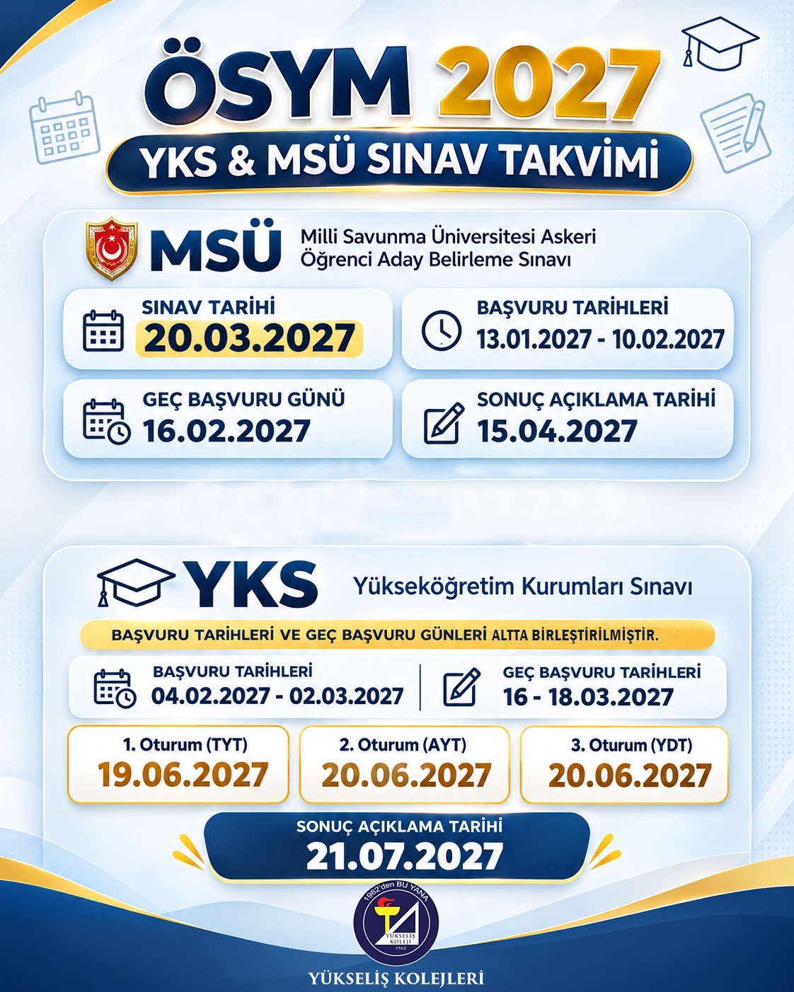 🎓 ÖSYM 2027 YKS VE MSÜ SINAV TAKVİMİ AÇIKLANDI! 📢